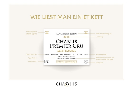Etikett einer Chablis-Flasche