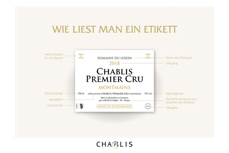 Etikett einer Chablis-Flasche 